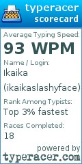 Scorecard for user ikaikaslashyface