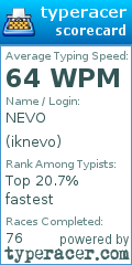 Scorecard for user iknevo
