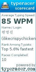 Scorecard for user ilikecrispychicken
