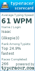 Scorecard for user ilikepie3