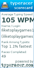 Scorecard for user iliketoplaygames1247