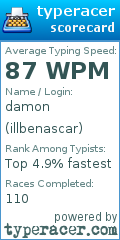 Scorecard for user illbenascar
