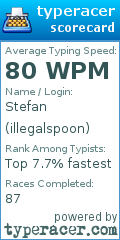 Scorecard for user illegalspoon