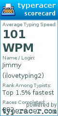Scorecard for user ilovetyping2
