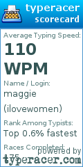 Scorecard for user ilovewomen