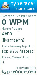 Scorecard for user ilysmzenn