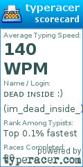 Scorecard for user im_dead_inside_