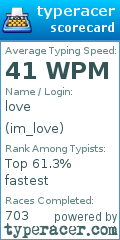 Scorecard for user im_love