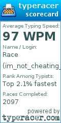 Scorecard for user im_not_cheating_ur_wife_is