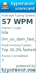 Scorecard for user im_so_dam_fast_10