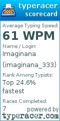 Scorecard for user imaginana_333