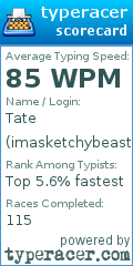 Scorecard for user imasketchybeast