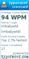 Scorecard for user imbabywild