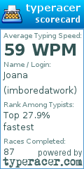 Scorecard for user imboredatwork