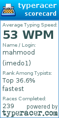 Scorecard for user imedo1
