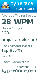 Scorecard for user imjustarobloxian