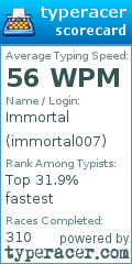 Scorecard for user immortal007