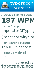 Scorecard for user imperatoroftyping