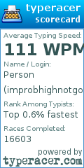Scorecard for user improbhighnotgonnalie