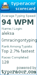 Scorecard for user imracingontyping