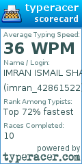 Scorecard for user imran_42861522