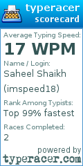 Scorecard for user imspeed18