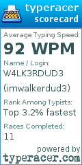 Scorecard for user imwalkerdud3
