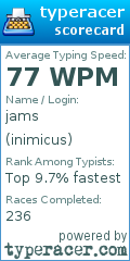 Scorecard for user inimicus