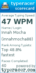 Scorecard for user innahmocha88