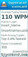Scorecard for user insertnamecuzidontwanna