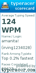 Scorecard for user irving1234028