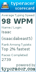 Scorecard for user isaacdabeast5
