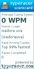 Scorecard for user isadorauva