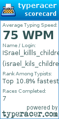 Scorecard for user israel_kils_children