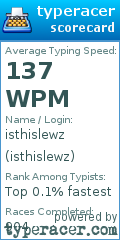 Scorecard for user isthislewz
