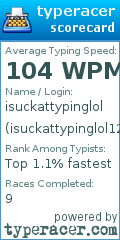 Scorecard for user isuckattypinglol12