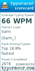 Scorecard for user itami_