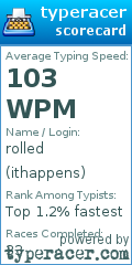 Scorecard for user ithappens