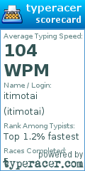 Scorecard for user itimotai