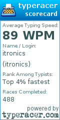 Scorecard for user itronics