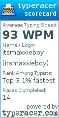 Scorecard for user itsmaxxieboy