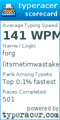 Scorecard for user itsmetimwastaken