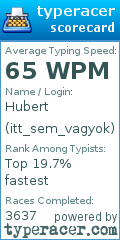 Scorecard for user itt_sem_vagyok