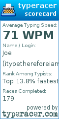 Scorecard for user itypethereforeiam