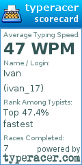 Scorecard for user ivan_17