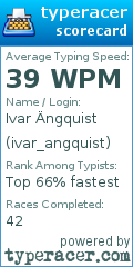 Scorecard for user ivar_angquist