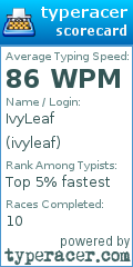 Scorecard for user ivyleaf