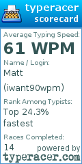 Scorecard for user iwant90wpm