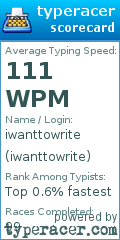 Scorecard for user iwanttowrite