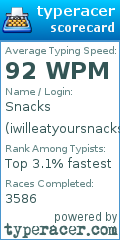 Scorecard for user iwilleatyoursnacks